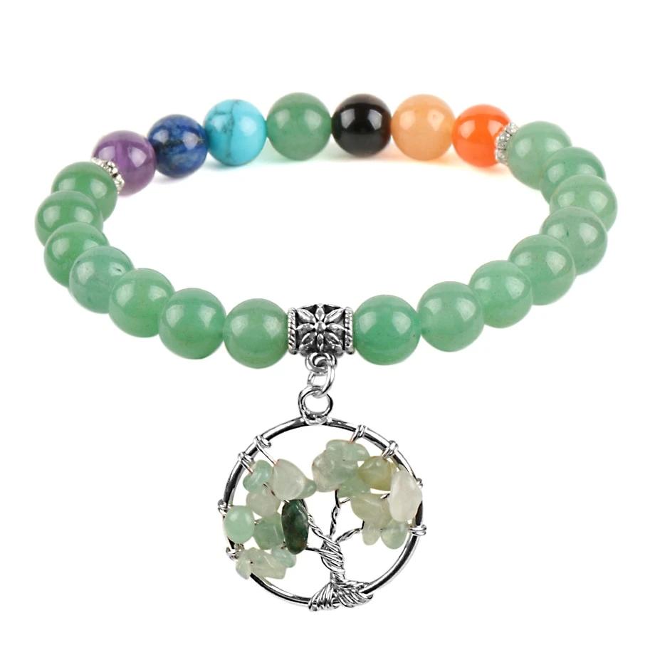 Bracelet porte chance en Aventurine Ma boutique