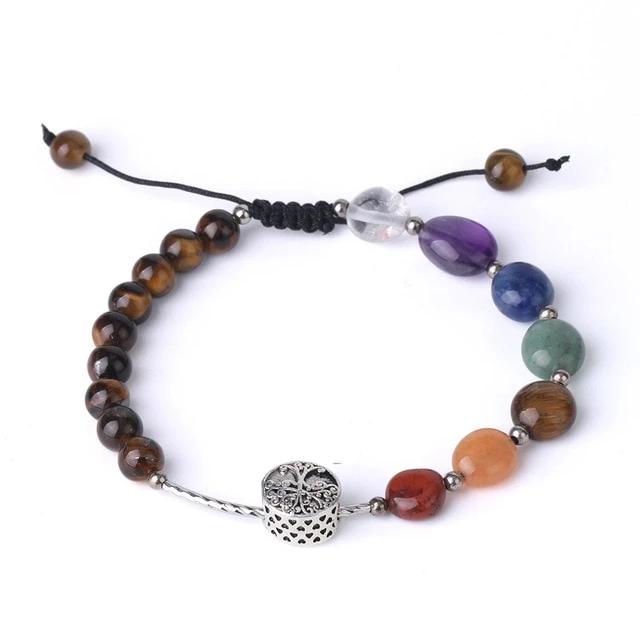 Bracelet en Œil de tigre et 7 Chakras Ma boutique