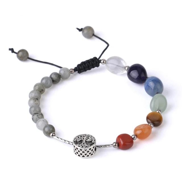 Bracelet Anti Fatigue en Labradorite Ma boutique